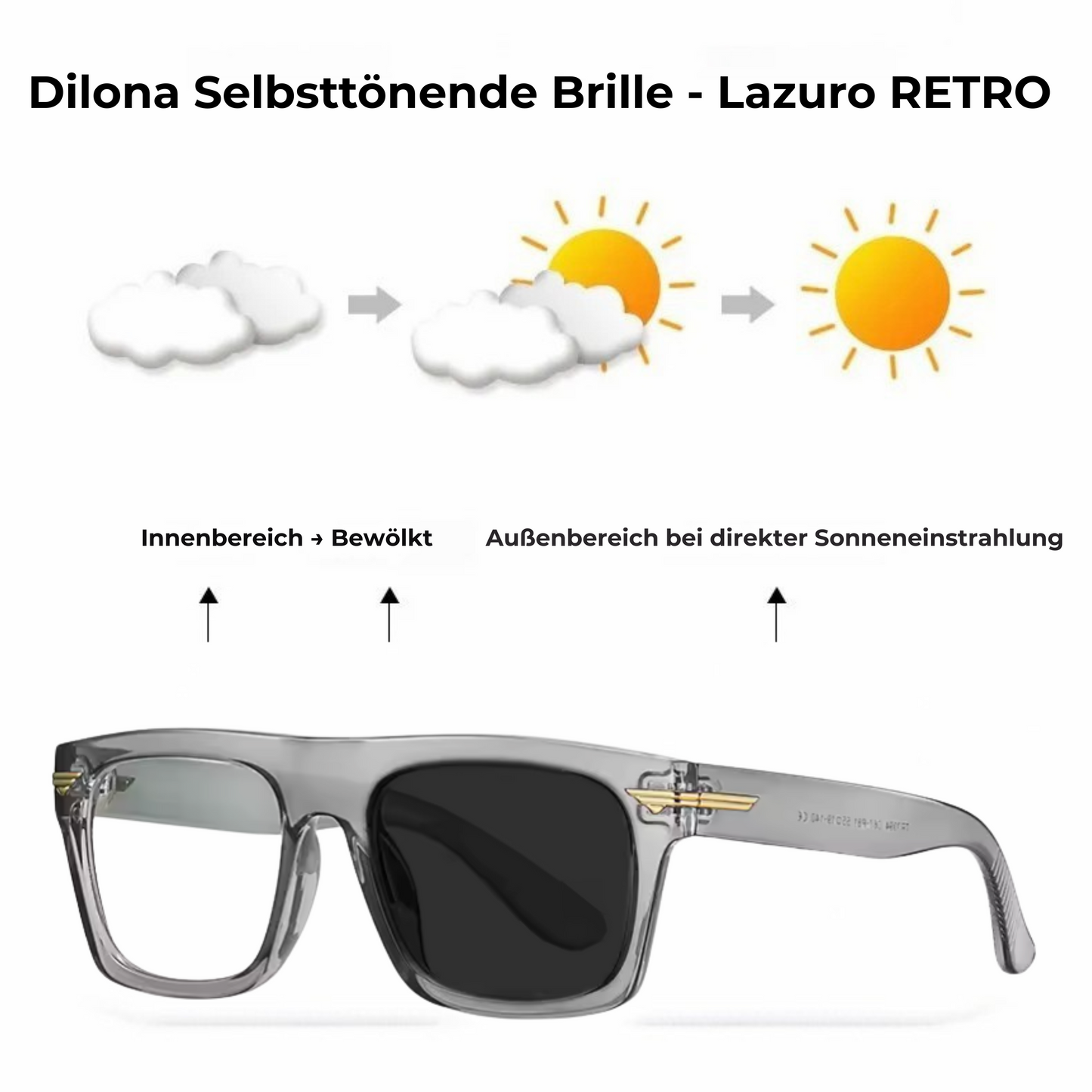 Selbsttönende Brille - "Melano Urban"